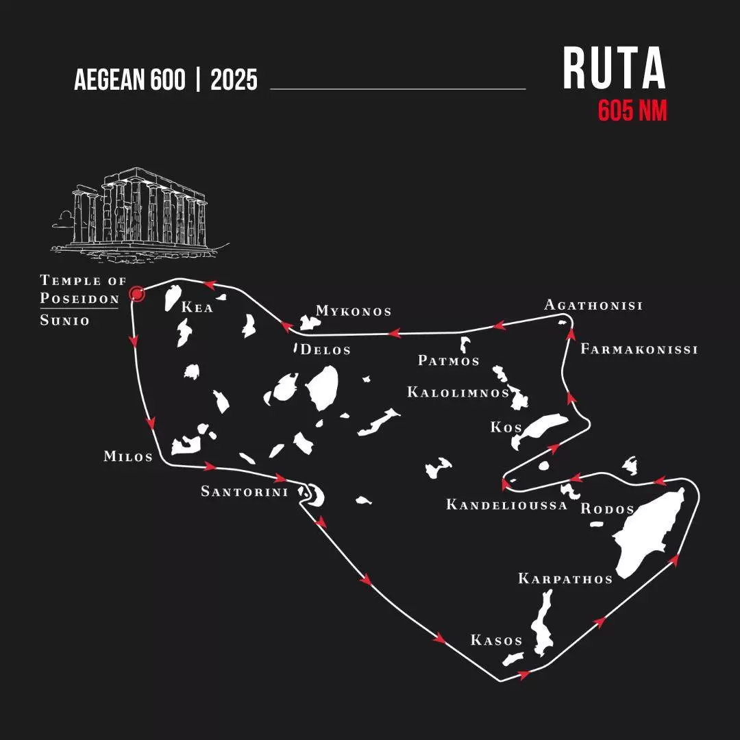 Ruta